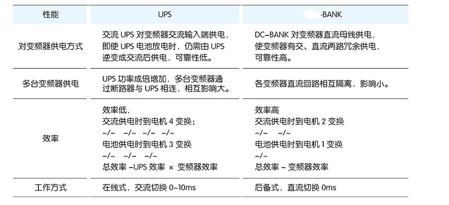 消防巡检柜|消防巡检柜厂家|数字智能消防巡检柜|EPS应急电源|EPS消防应急电源|消防智能疏散|智能疏散指示照明系统|电气火灾监控器|电气火灾监控探测器|剩余电流电气火灾监控